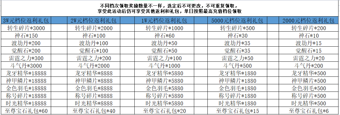 000搜狗截图22年06月14日1713_1.png
